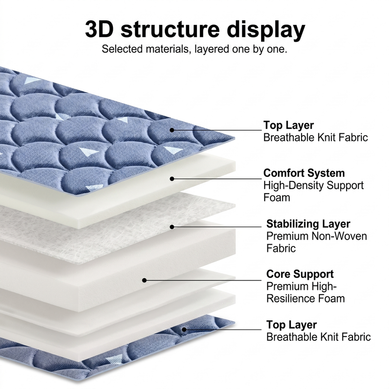 Crib Mattress for Comfort
