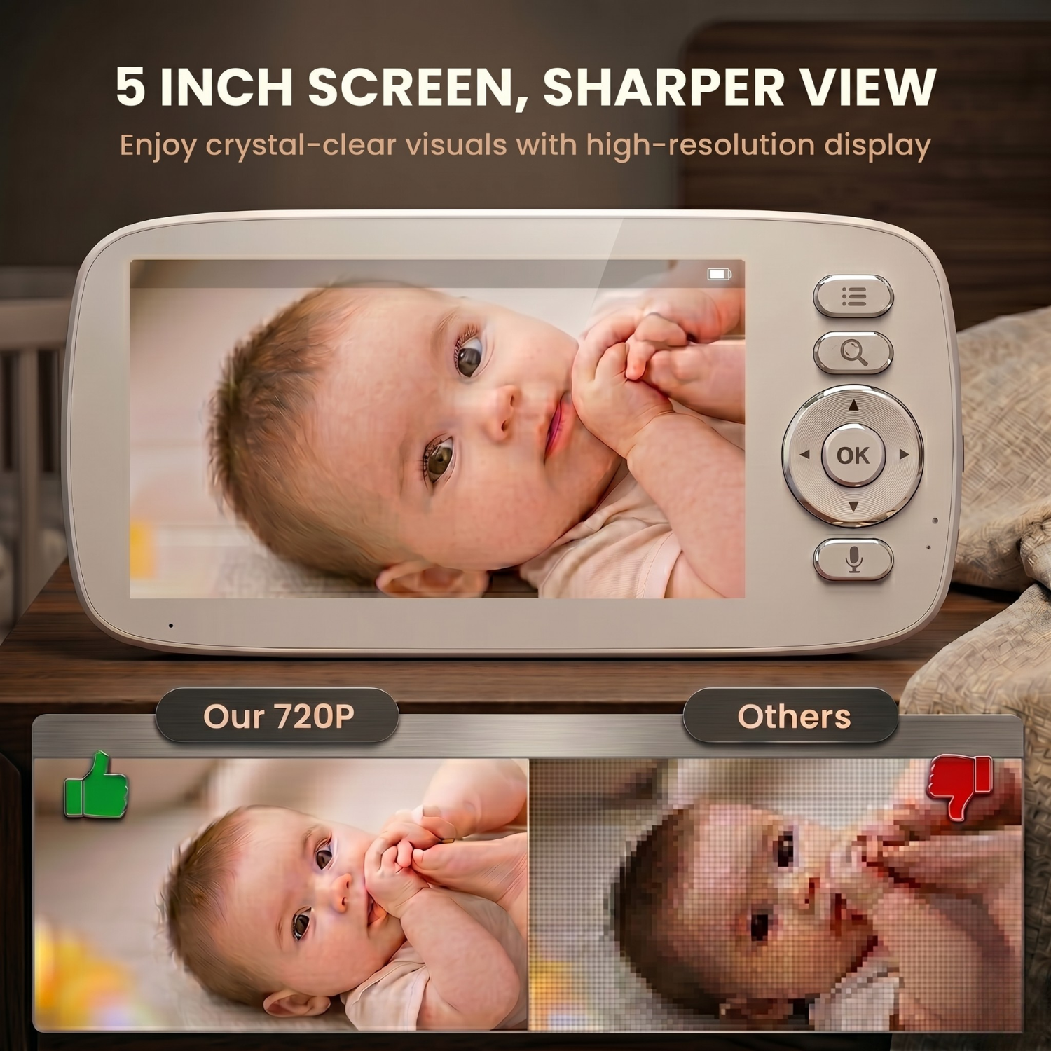Baby Monitor - Casabocca NightNest
