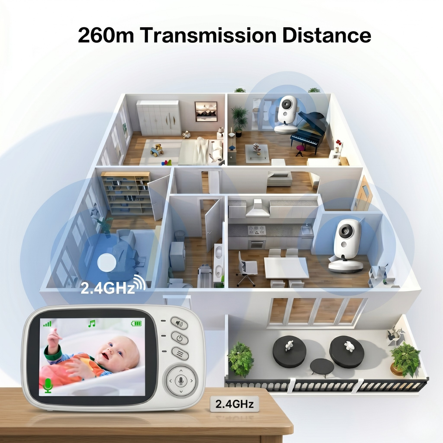 Baby Monitor - Casabocca HaloView