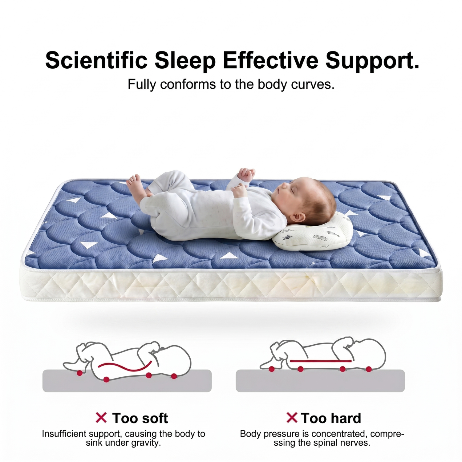 Crib Mattress for Comfort
